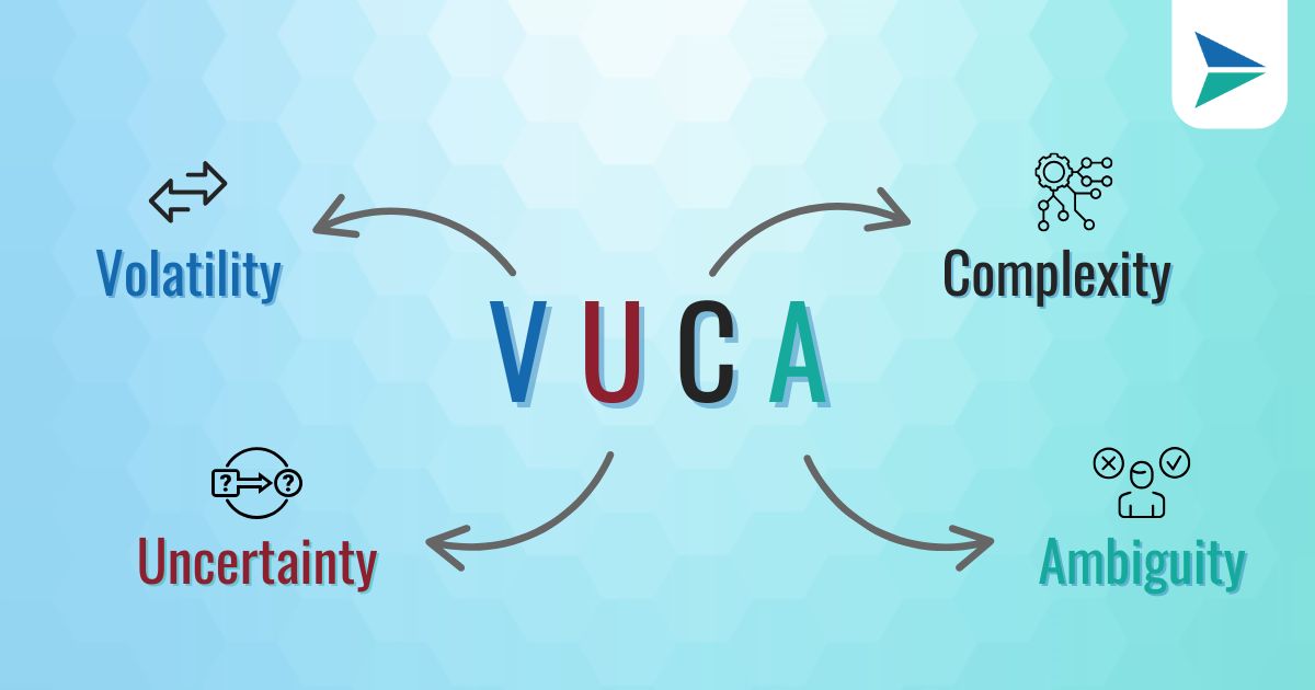 Why VUCA in digital marketing matters so much