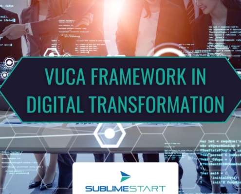 Learn the importance of VUCA in digital marketing